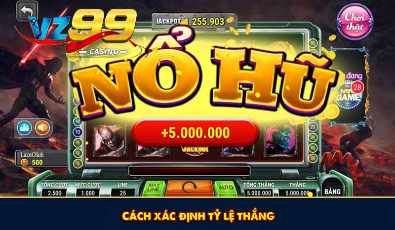 Neko May Mắn – Siêu Phẩm Nổ Hũ Hấp Dẫn Đổi Đời Tại VZ99 7 Cách xác định tỷ lệ thắng